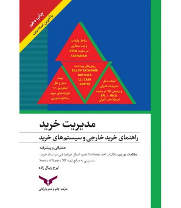کتاب مدیریت خرید راهنمای خرید خارجی و سیستم های خرید