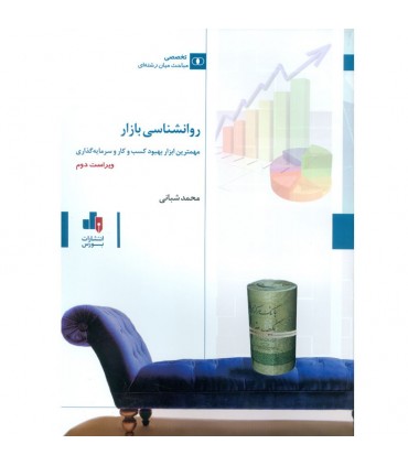 روانشناسی بازار
