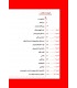 کتاب هوش فروش