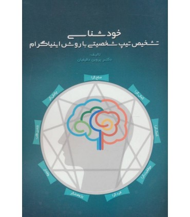 کتاب خودشناسی
