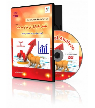 پکیج آموزش تحلیل تکنیکال قسمت اول مباحث روند و نواحی حمایت و قیمت
