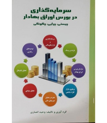 کتاب سرمایه گذاری در بورس اوراق بهادار