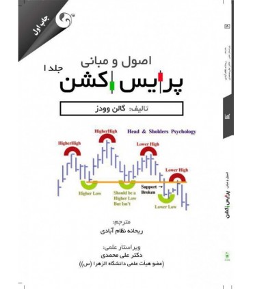 کتاب پرایس اکشن