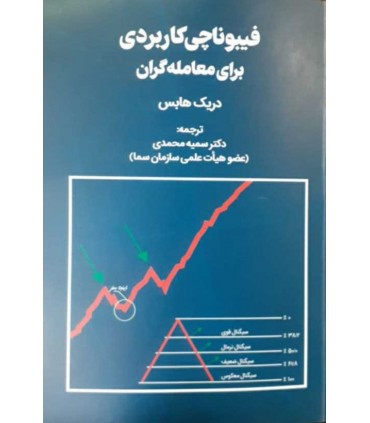 کتاب فیبوناچی کاربردی برای معامله گران