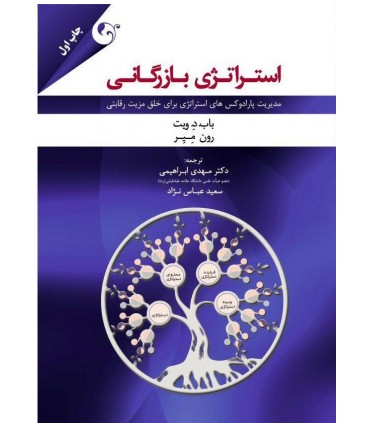 کتاب استراتژی بازرگانی اثر باب ویت، رون میر ترجمه مهدی ابراهیمی، سعید عباس نژاد نشر کتاب مهربان