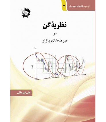 کتاب نظریه گن در چرخه های بازار