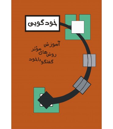 کتاب خودگویی آموزش روش های موثر گفتگو با خود